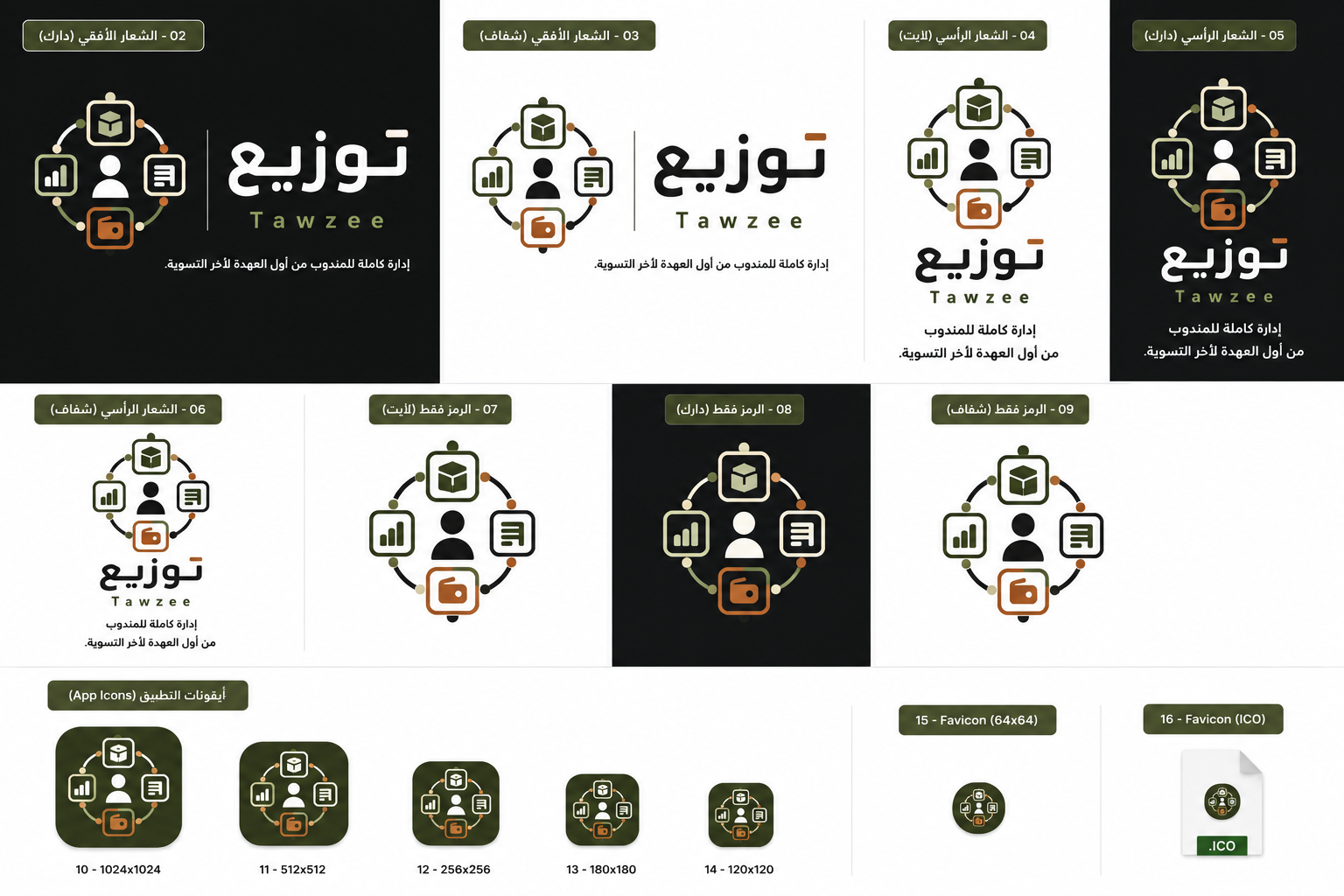معاينة من تجربة Tawzee